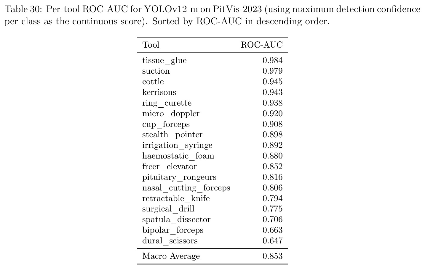table_30.jpg