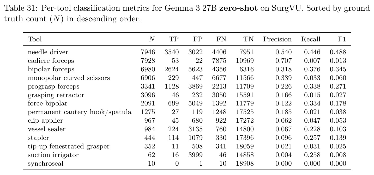 table_31.jpg