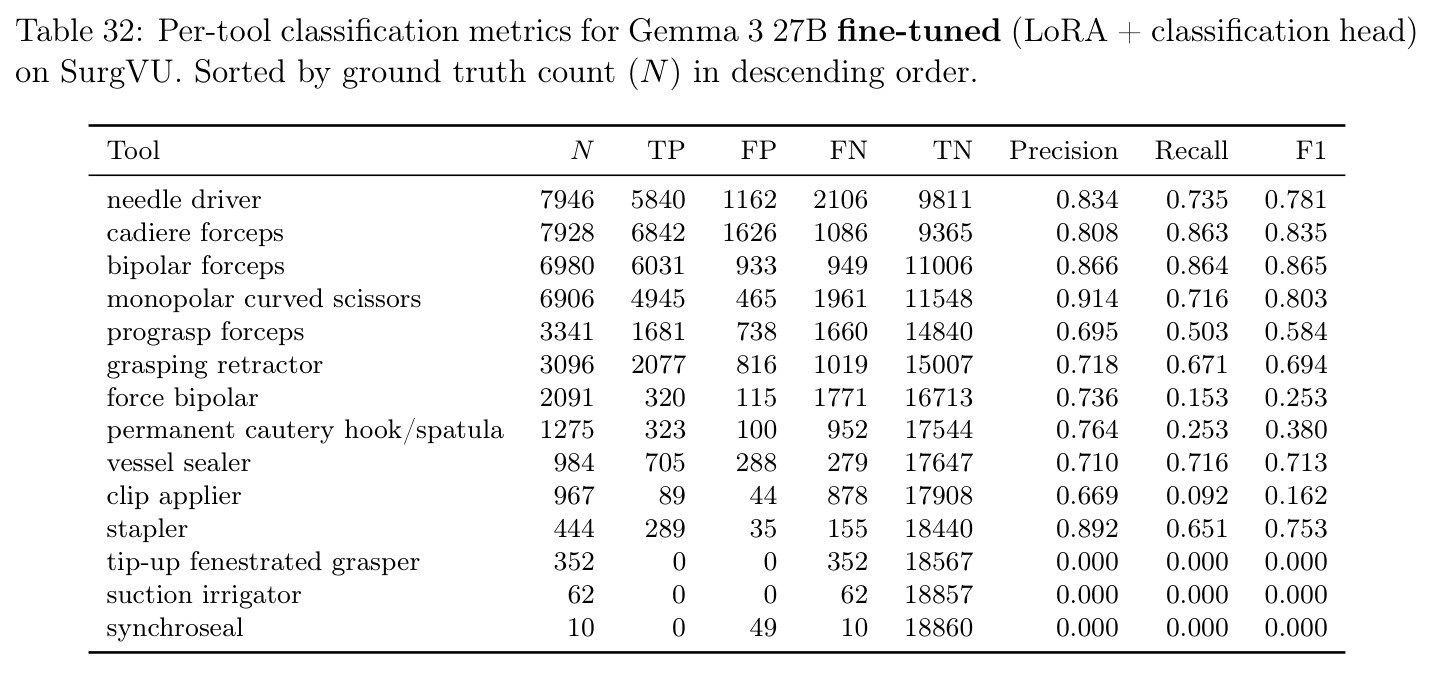 table_32.jpg