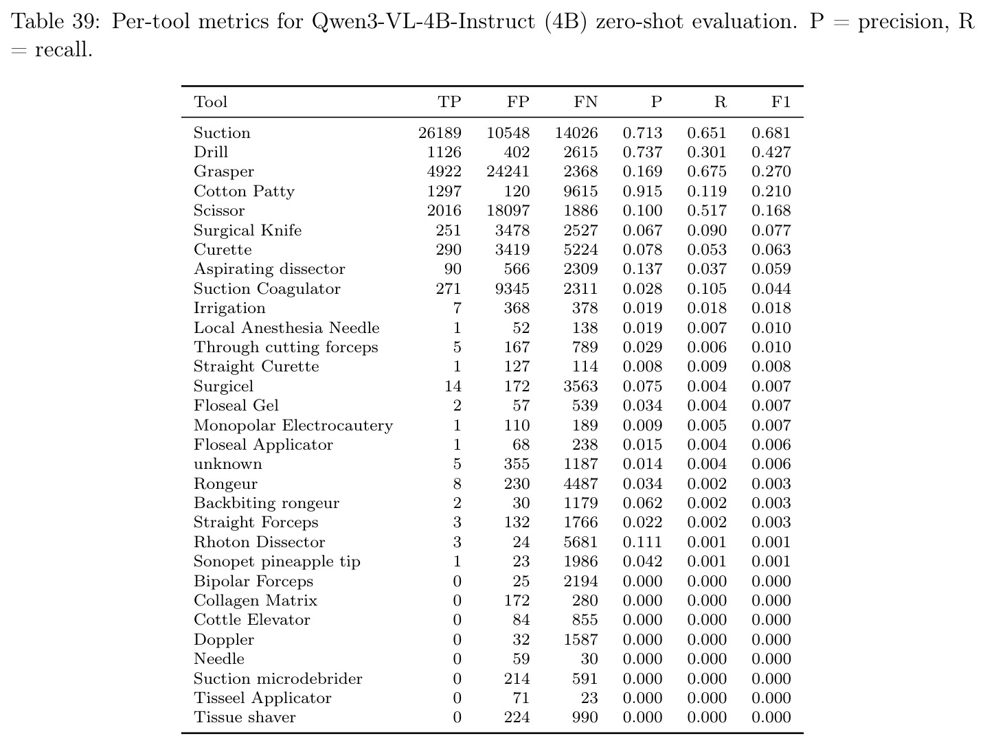 table_39.jpg