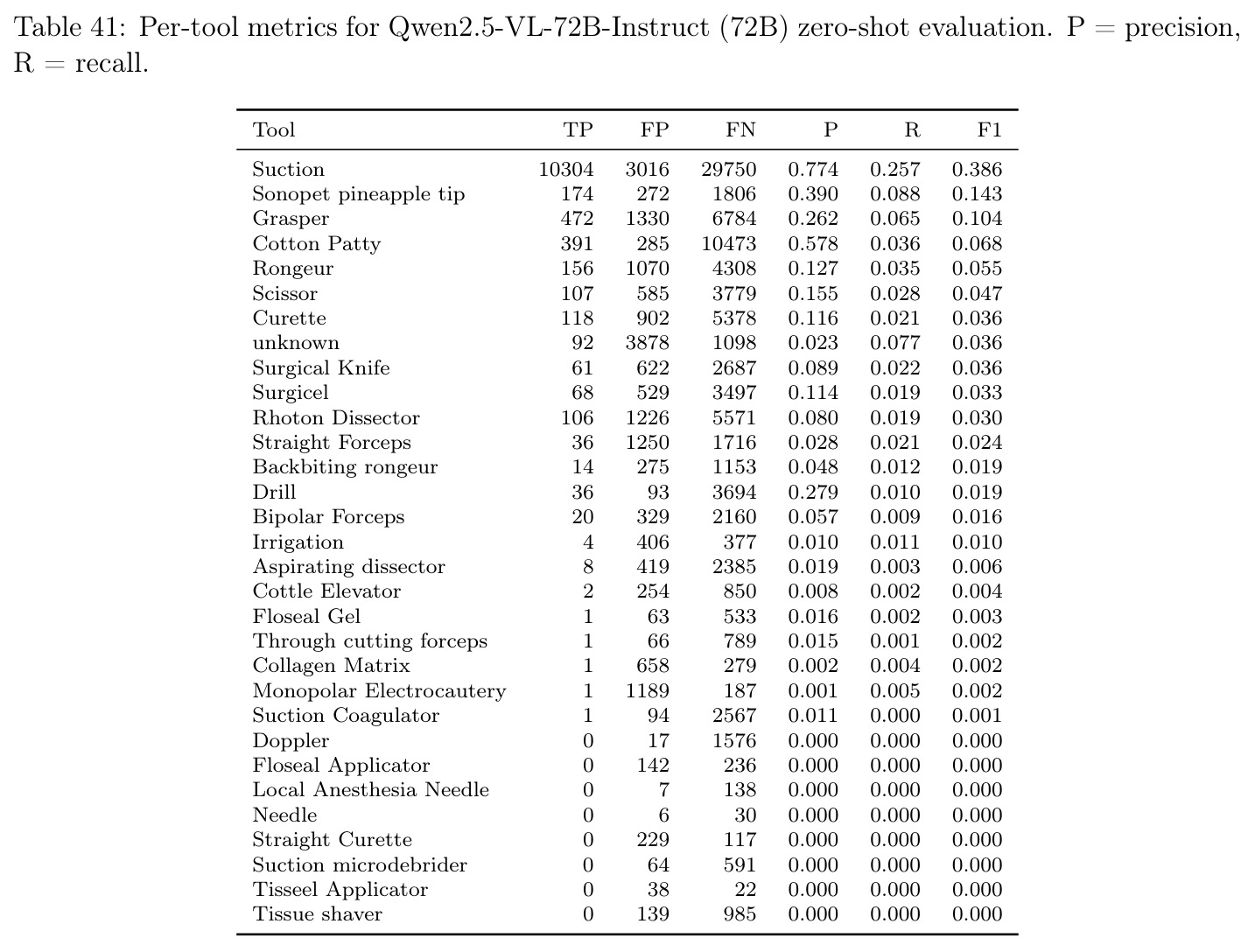 table_41.jpg