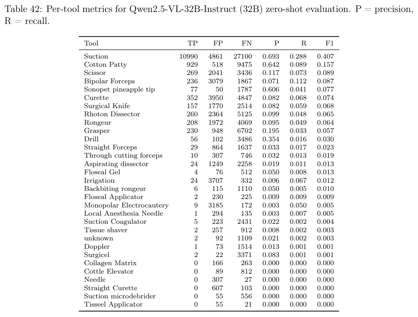 table_42.jpg