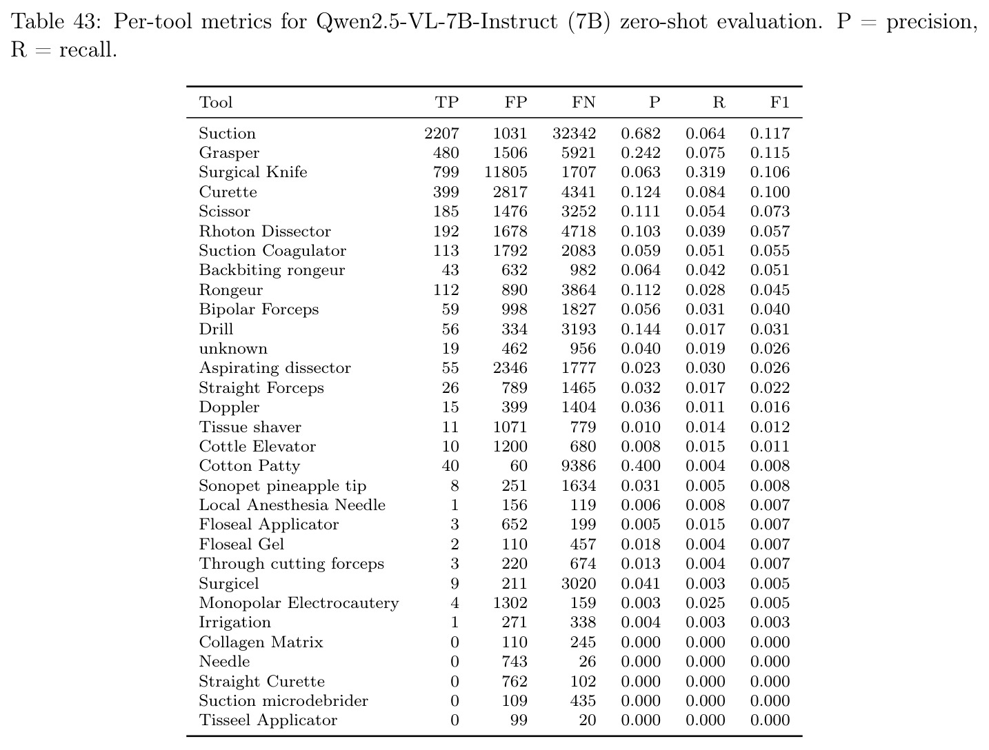 table_43.jpg