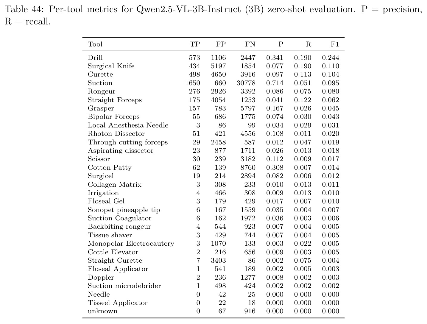 table_44.jpg
