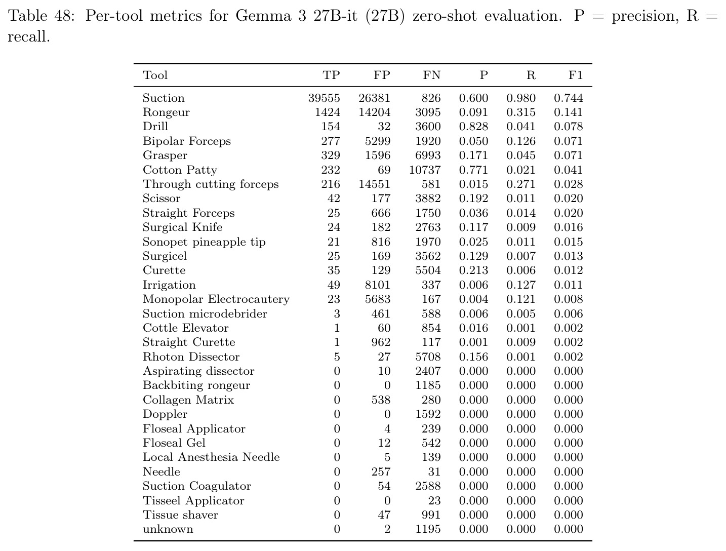 table_48.jpg