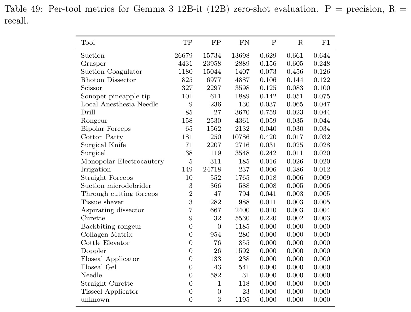 table_49.jpg
