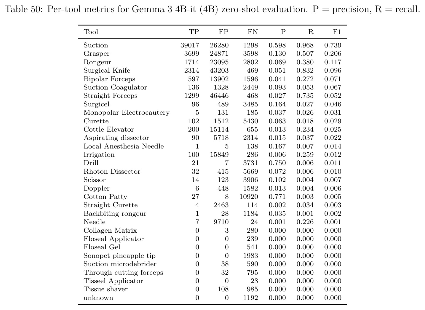 table_50.jpg