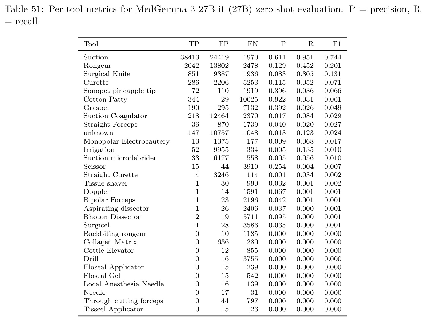 table_51.jpg
