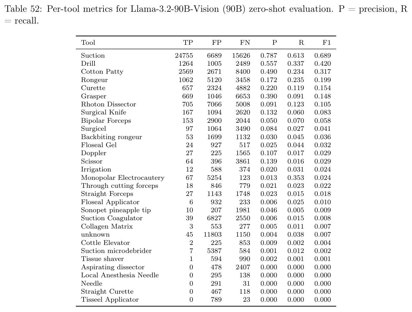 table_52.jpg