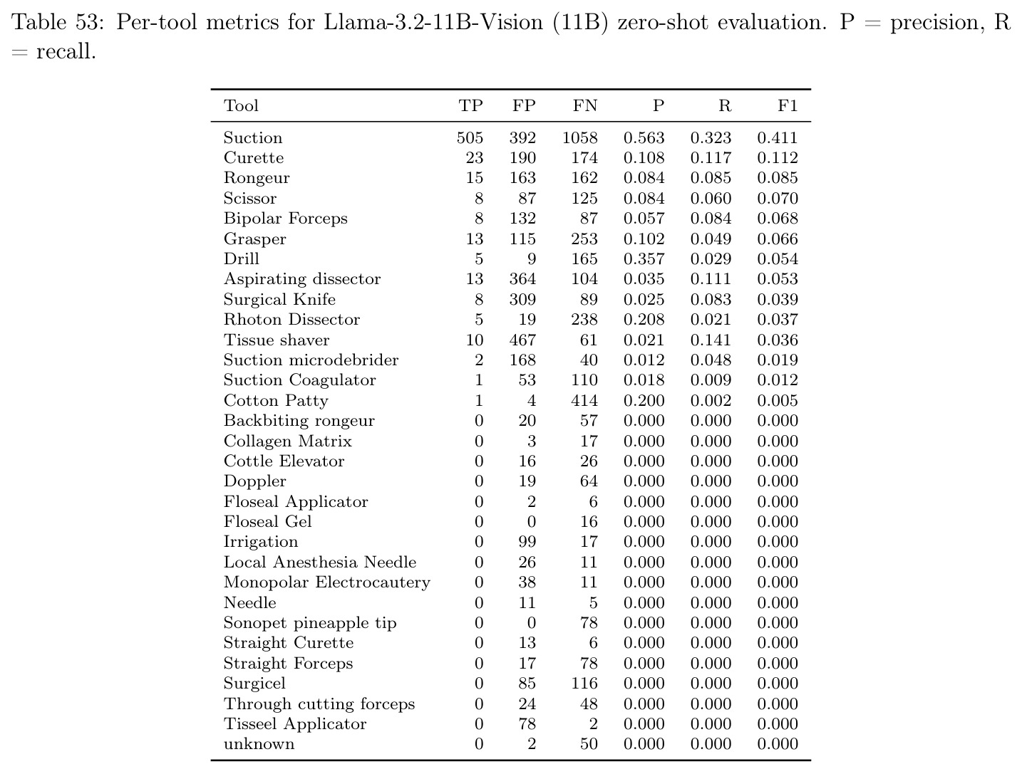 table_53.jpg