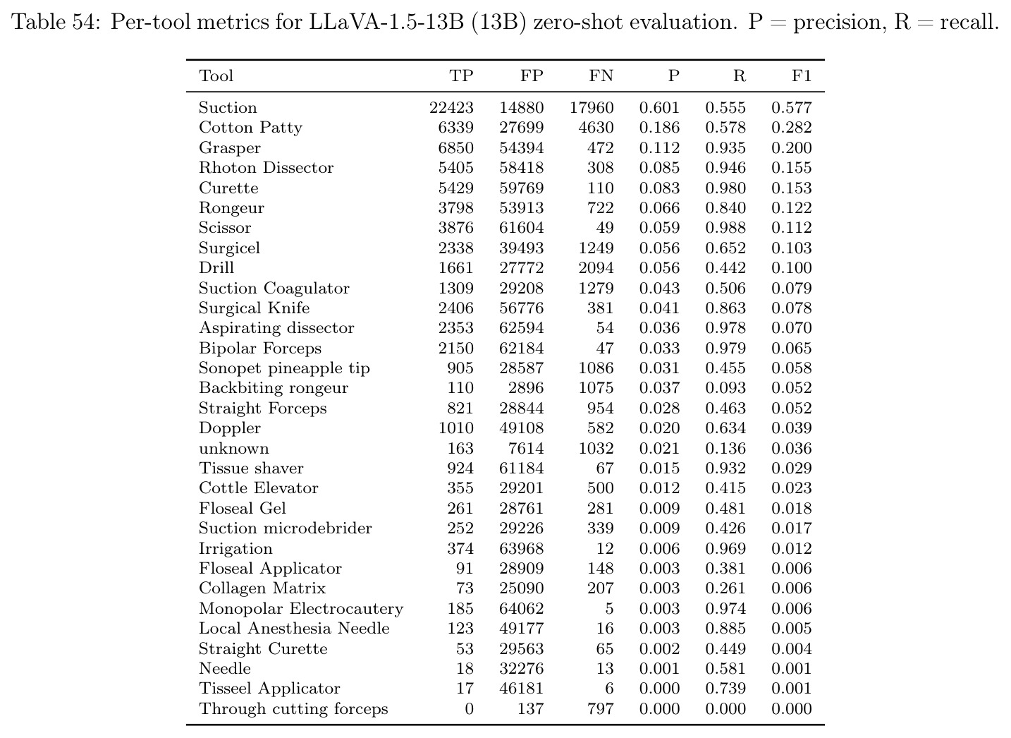 table_54.jpg