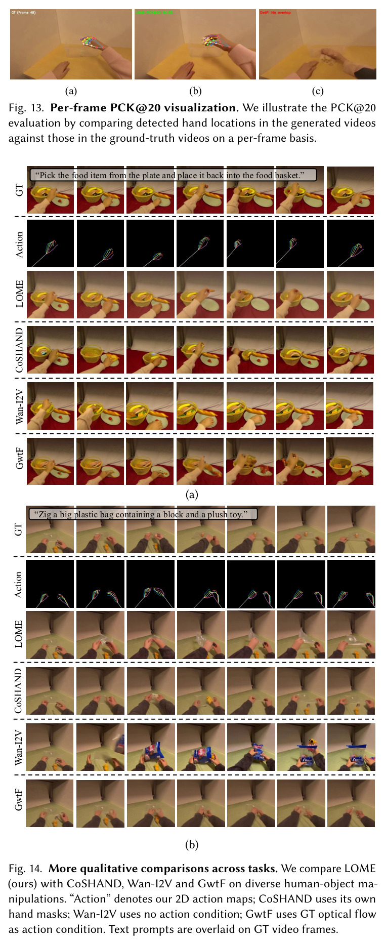 Optical flow condition of GwtF.