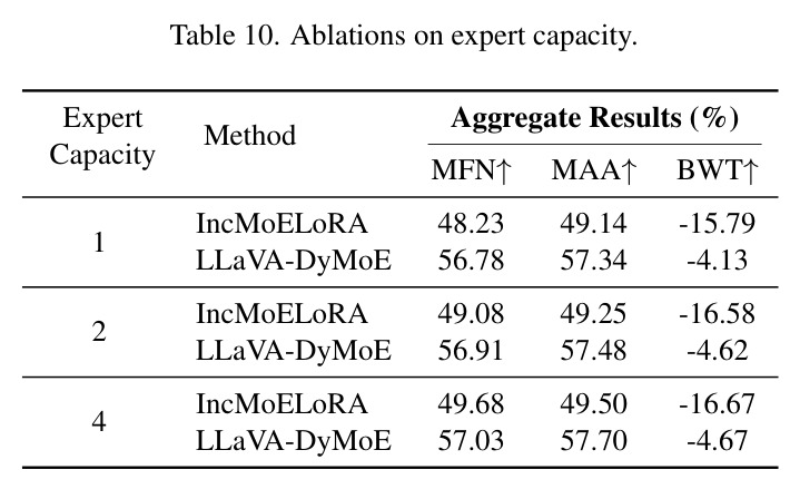 table_10..jpg