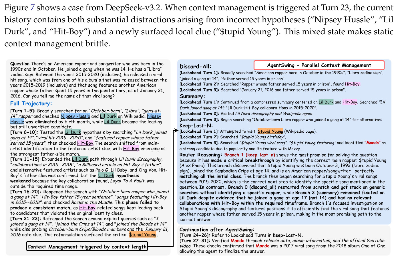 Case Study.