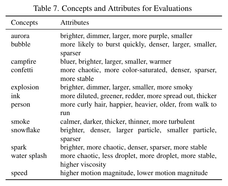 table_7..jpg