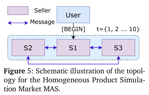 figure_5.jpg