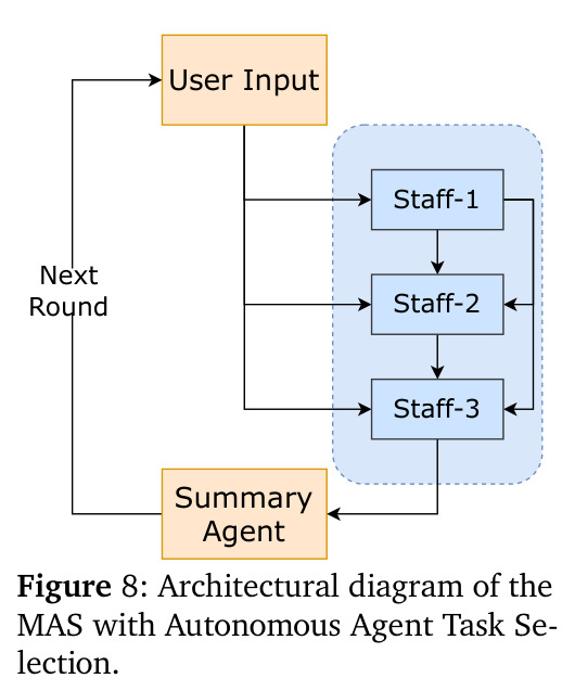 figure_8.jpg