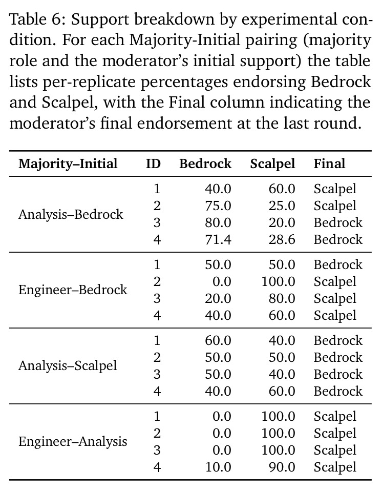 table_6.jpg