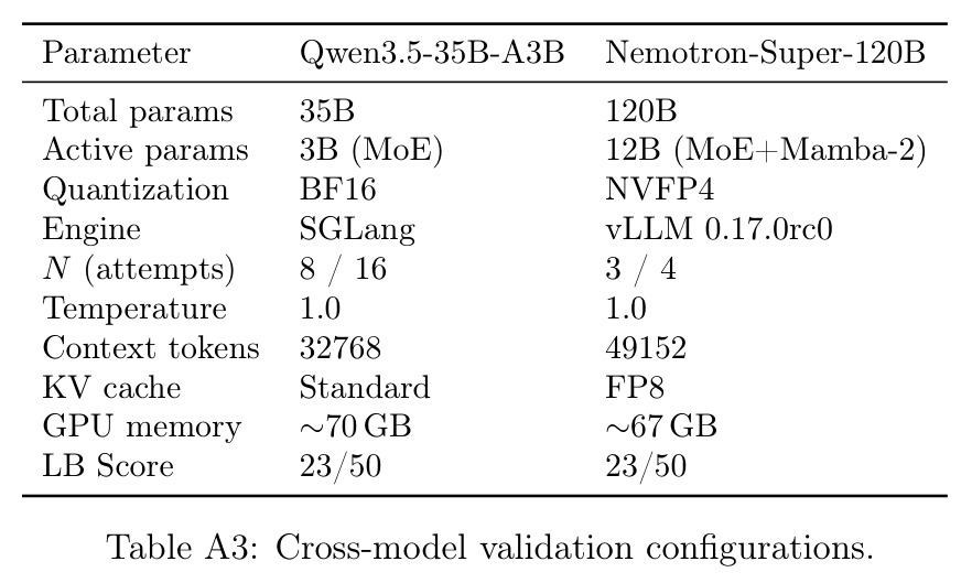 table_a3.jpg