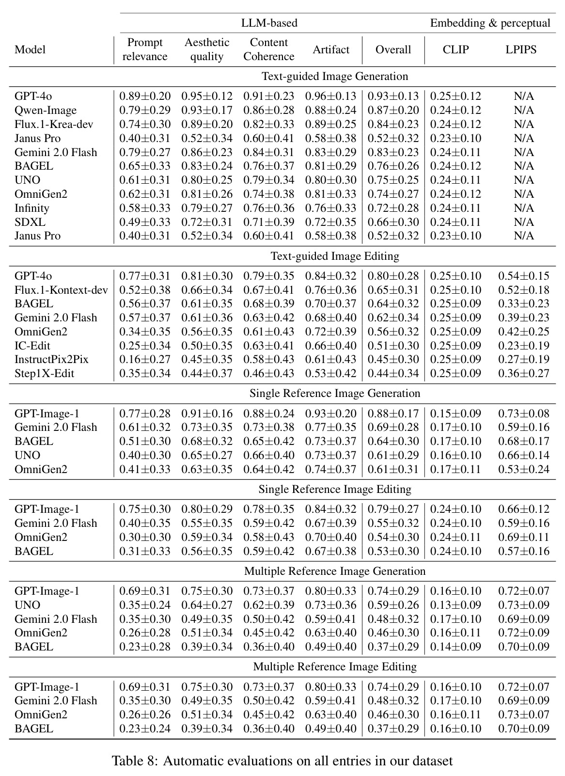 table_8.jpg