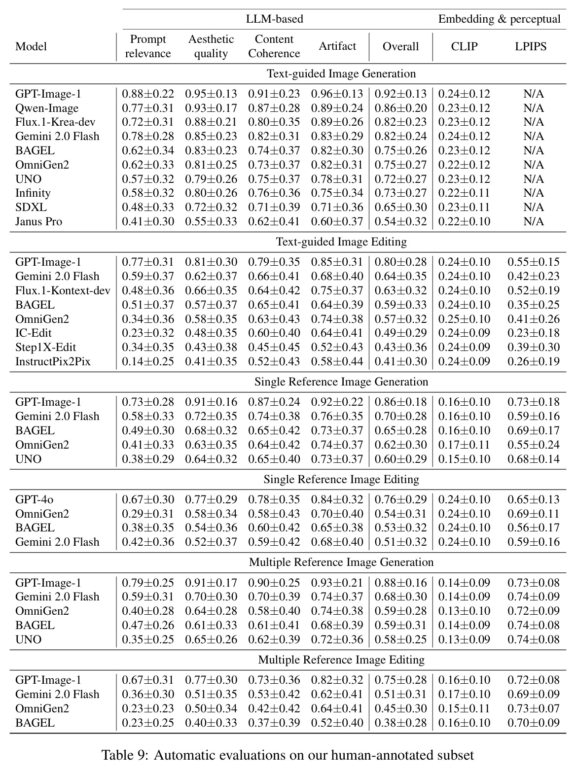 table_9.jpg