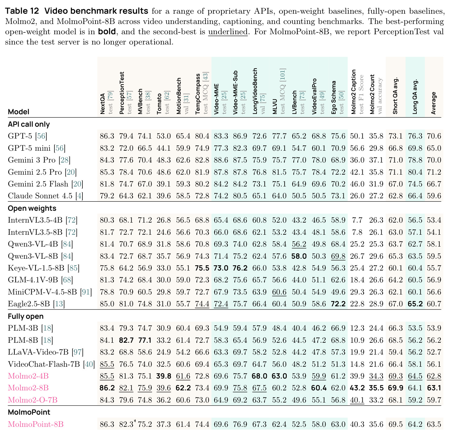 table_12.jpg