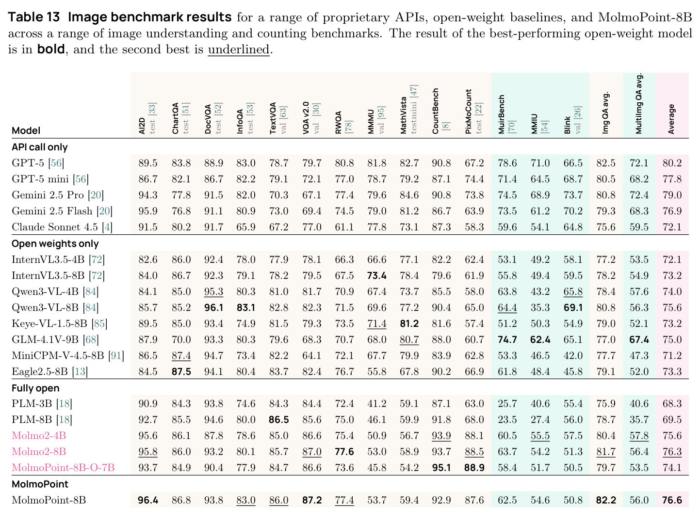 table_13.jpg