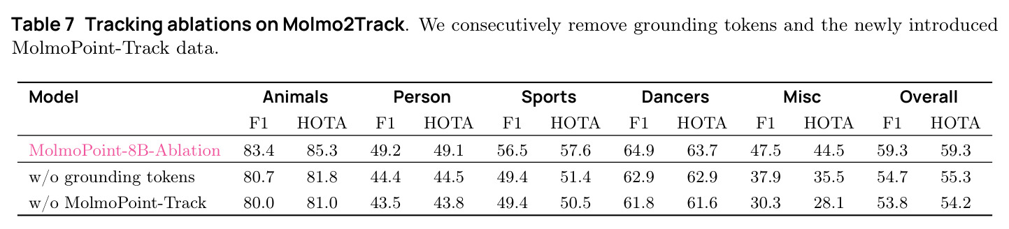 table_7.jpg
