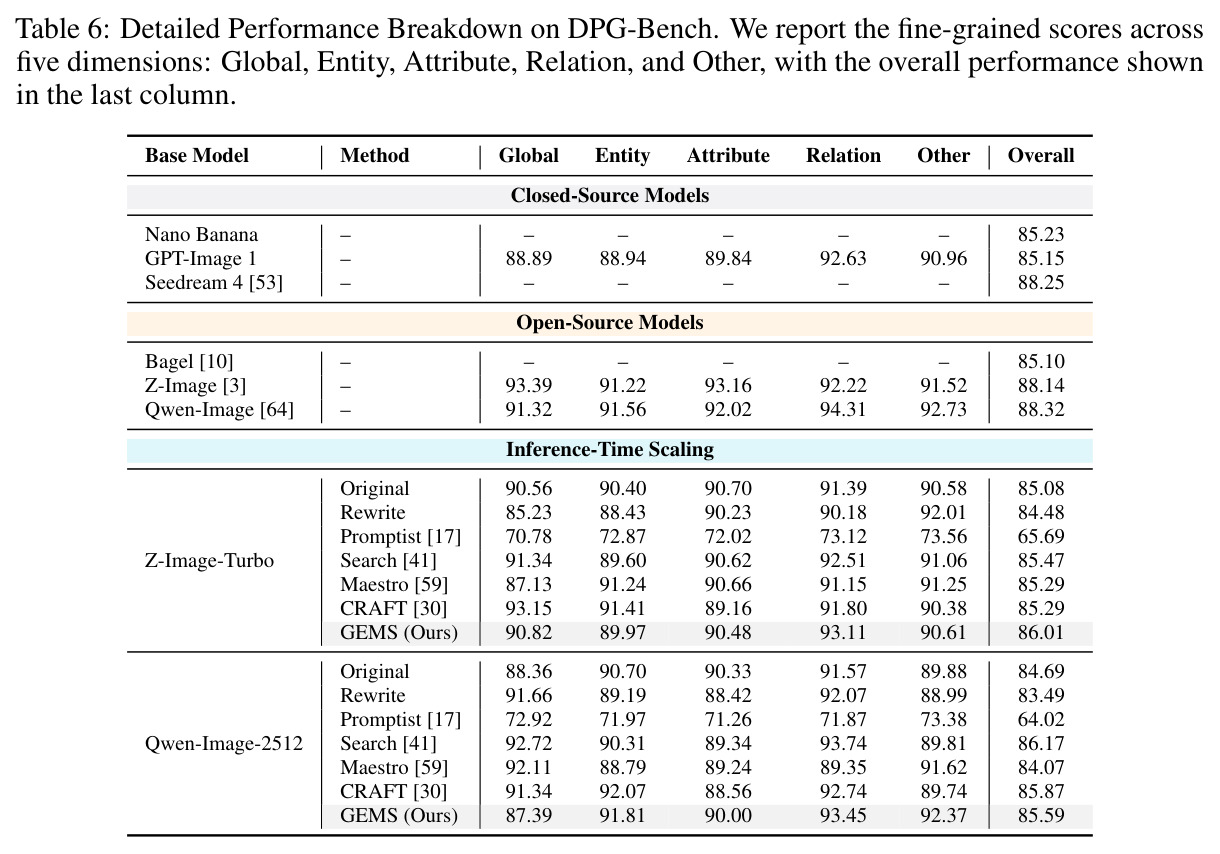 table_6.jpg
