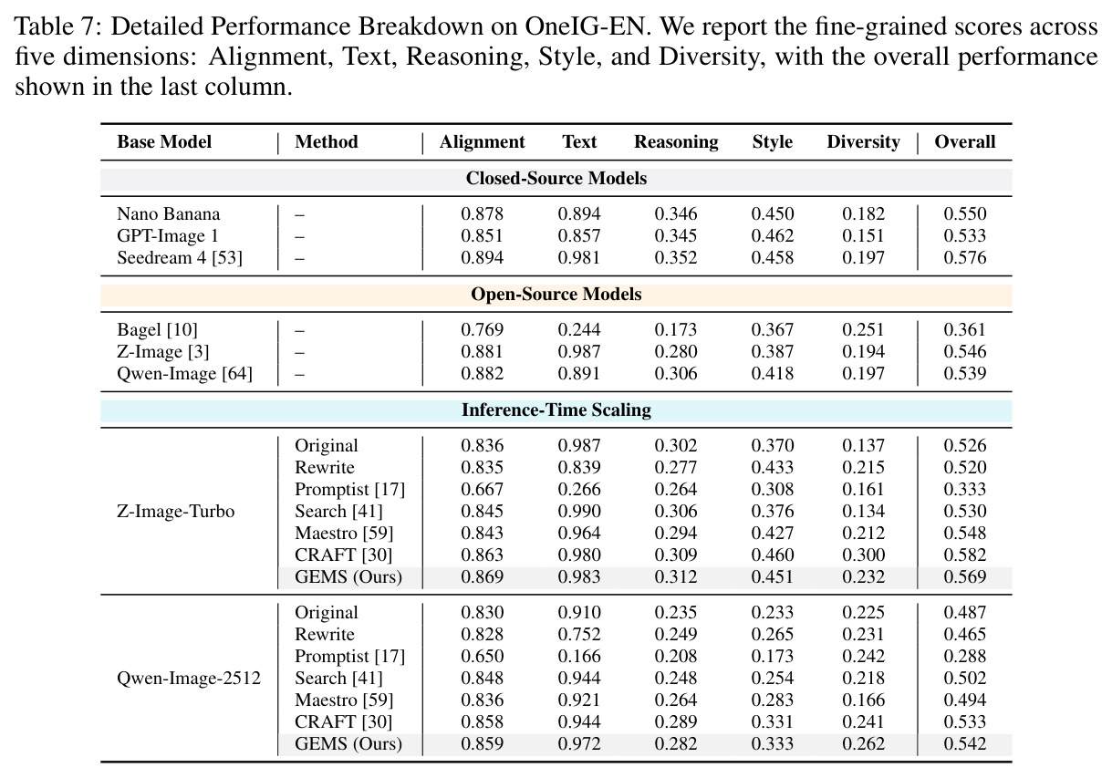 table_7.jpg