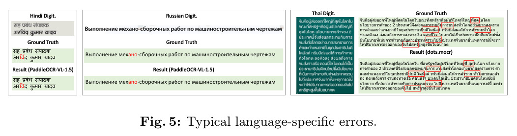Typical language-specific errors.