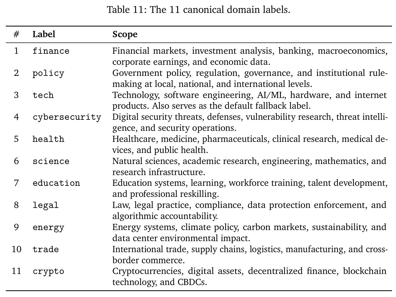 table_11.jpg