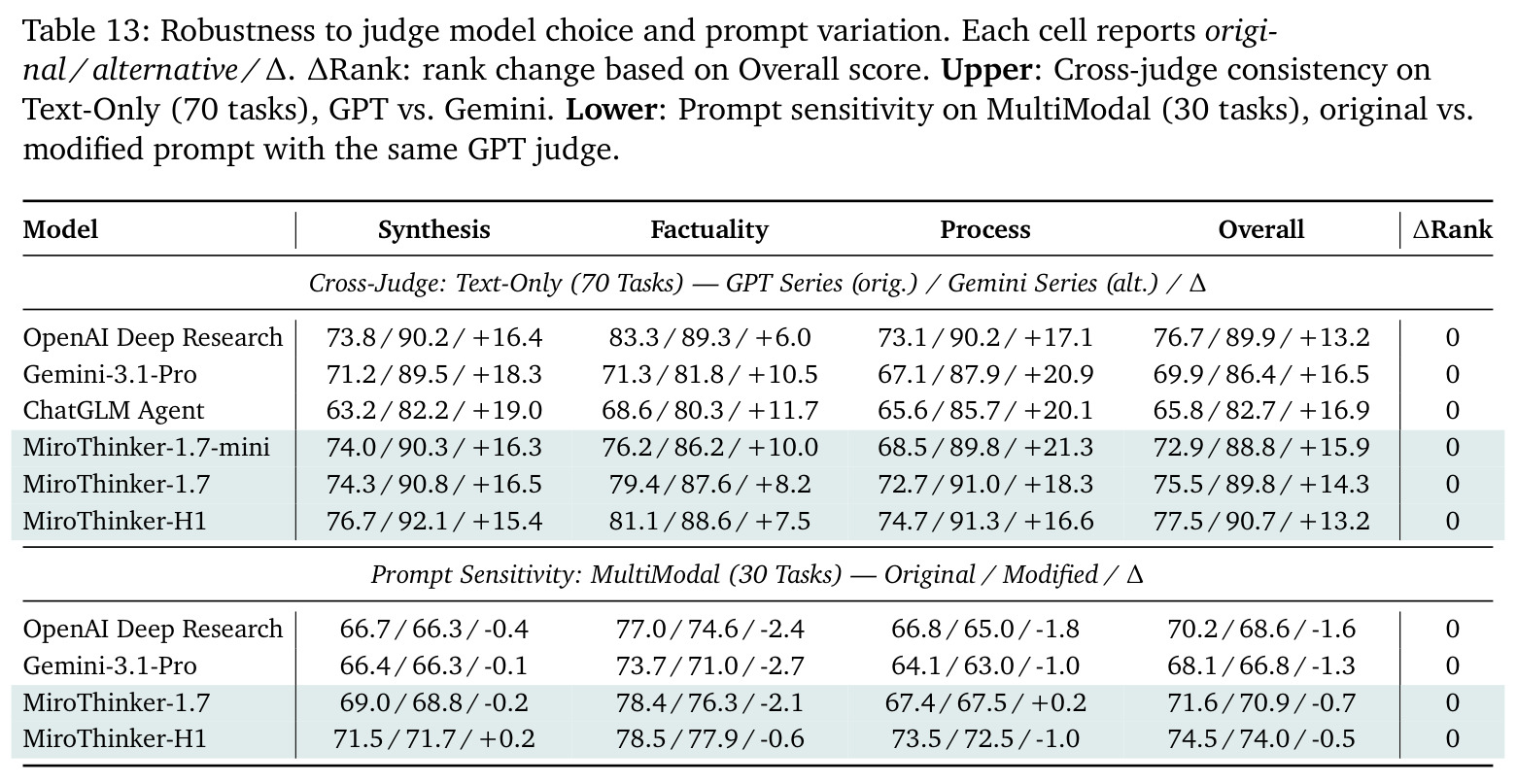 table_13.jpg