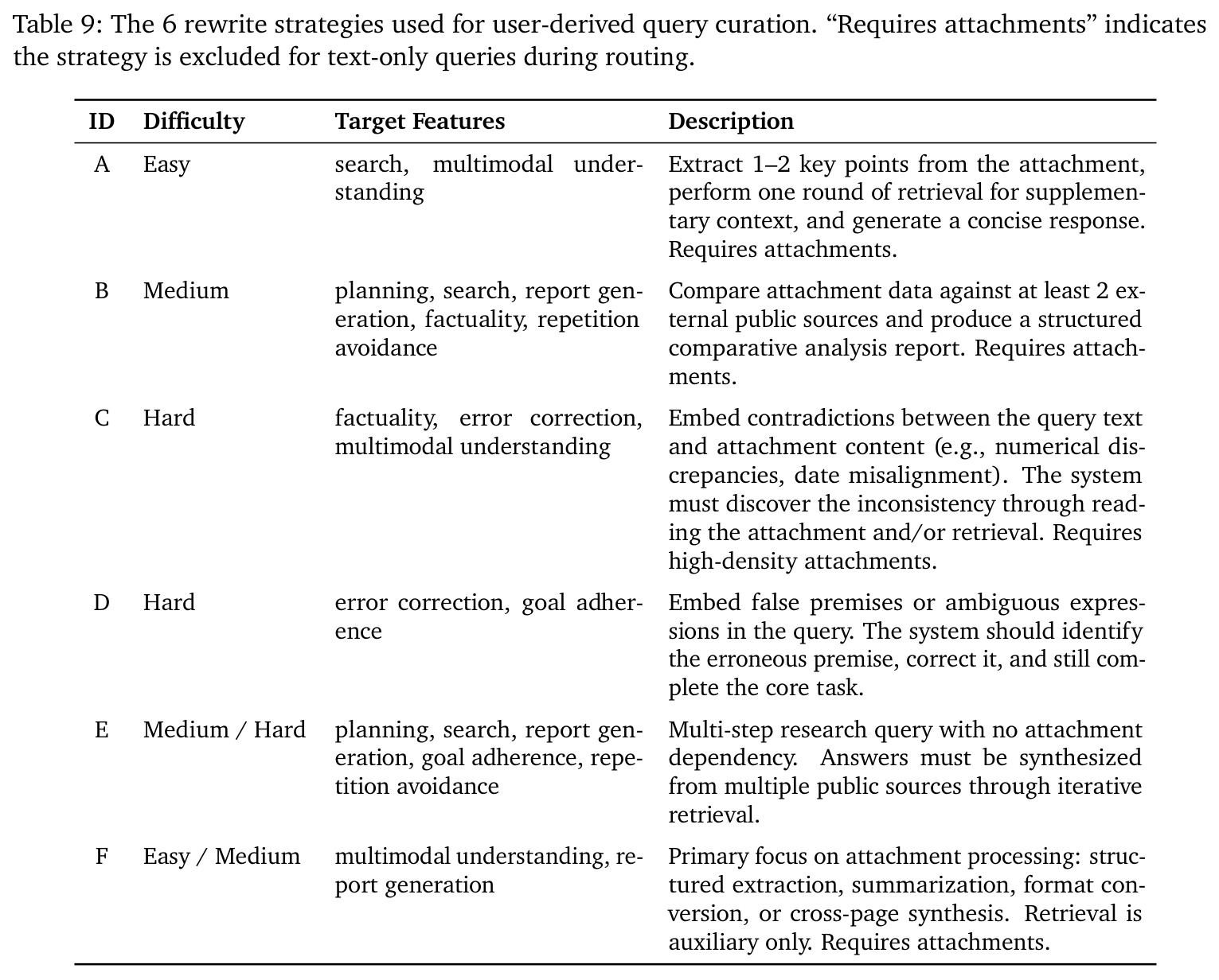 table_9.jpg