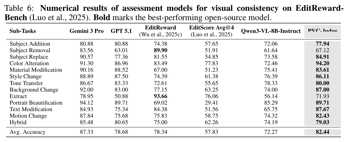 table_6.jpg