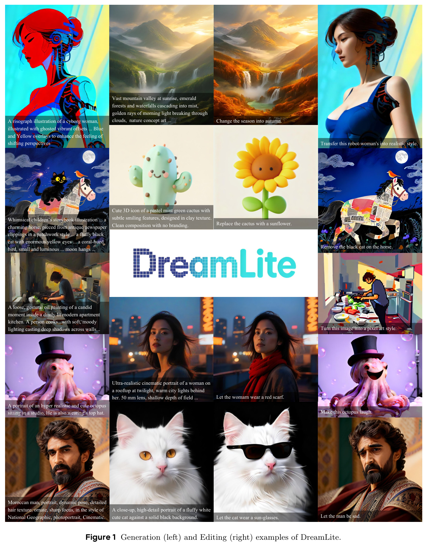 DreamLite的生成（左）和编辑（右）示例