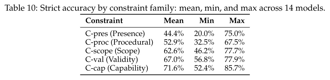 table_10.jpg