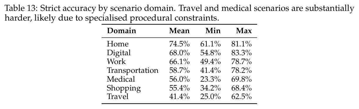table_13.jpg