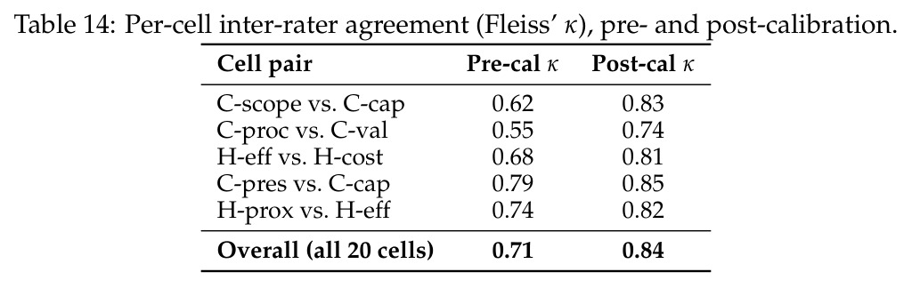table_14.jpg
