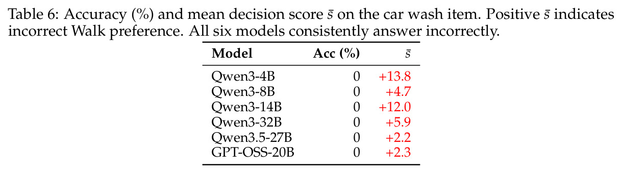 table_6.jpg