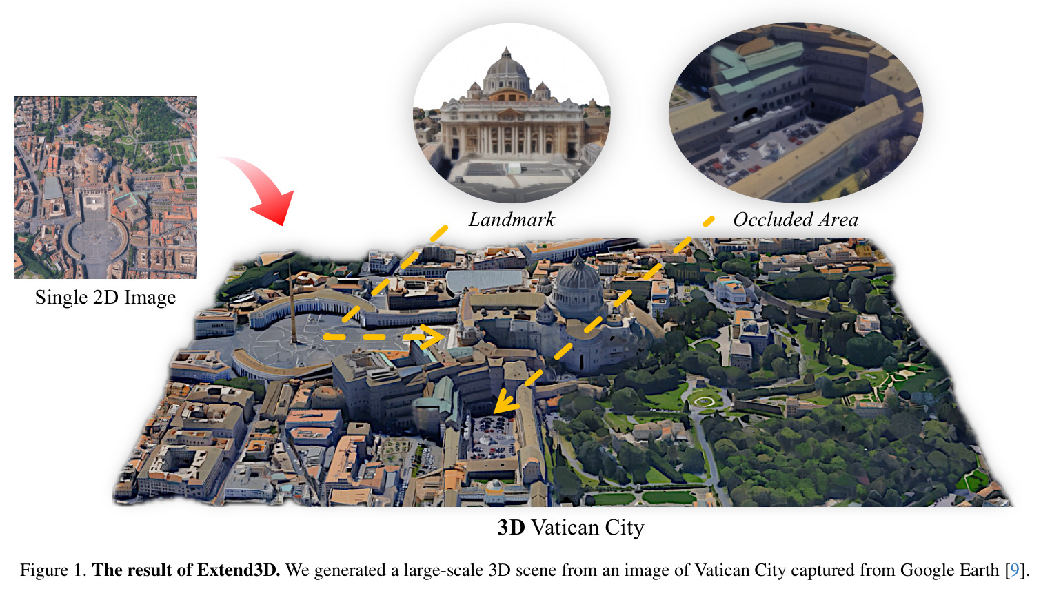 The result of Extend3D. We generated a large-scale 3D scene from an image of Vatican City captured from Google Earth.
