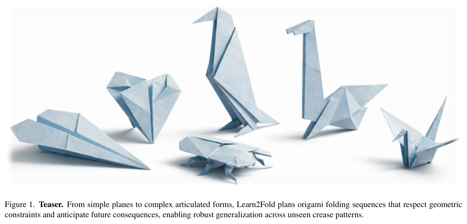 Teaser. From simple planes to complex articulated forms, Learn2Fold plans origami folding sequences that respect geometric constraints and anticipate future consequences, enabling robust generalization across unseen crease patterns.