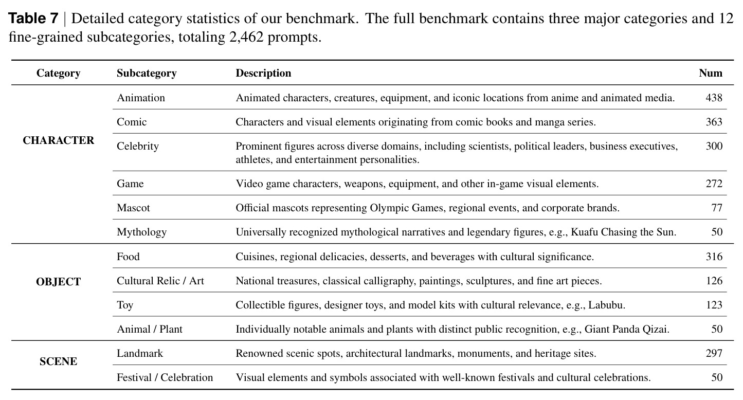 table_7.jpg