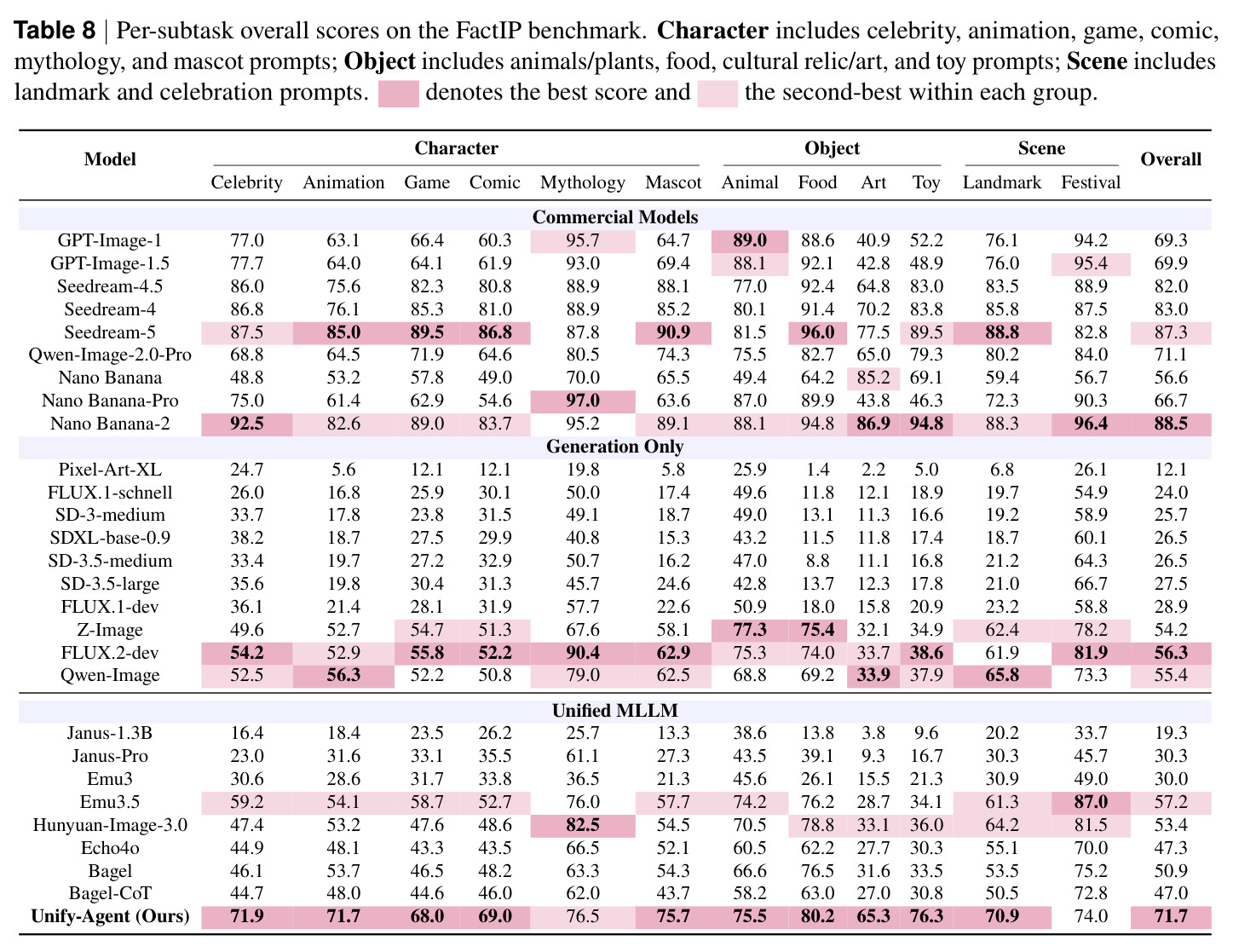 table_8.jpg