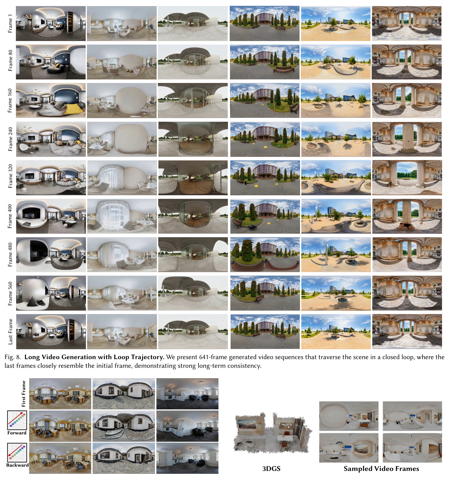 Additional Qualitative Comparisons