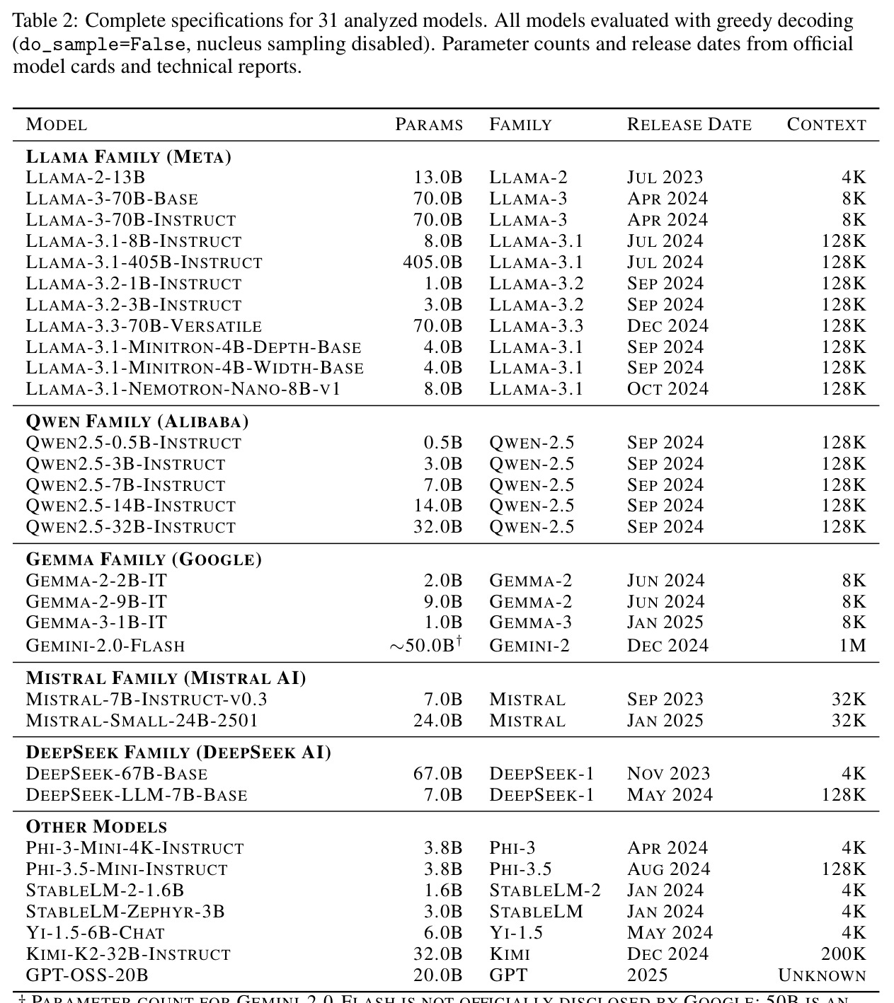 table_2.jpg