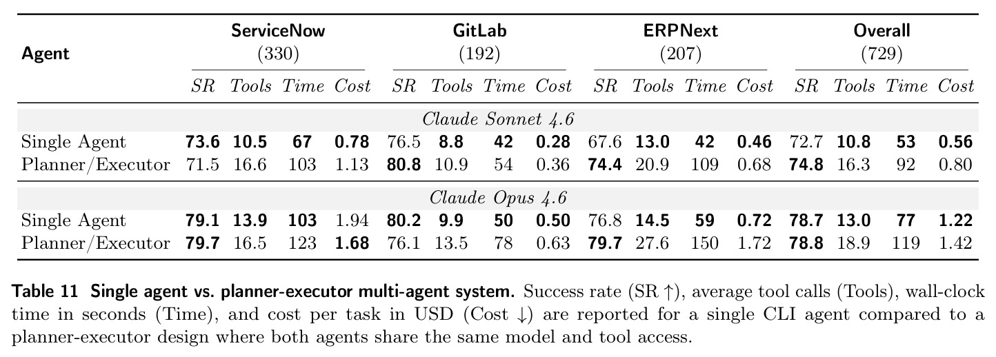 table_11.jpg