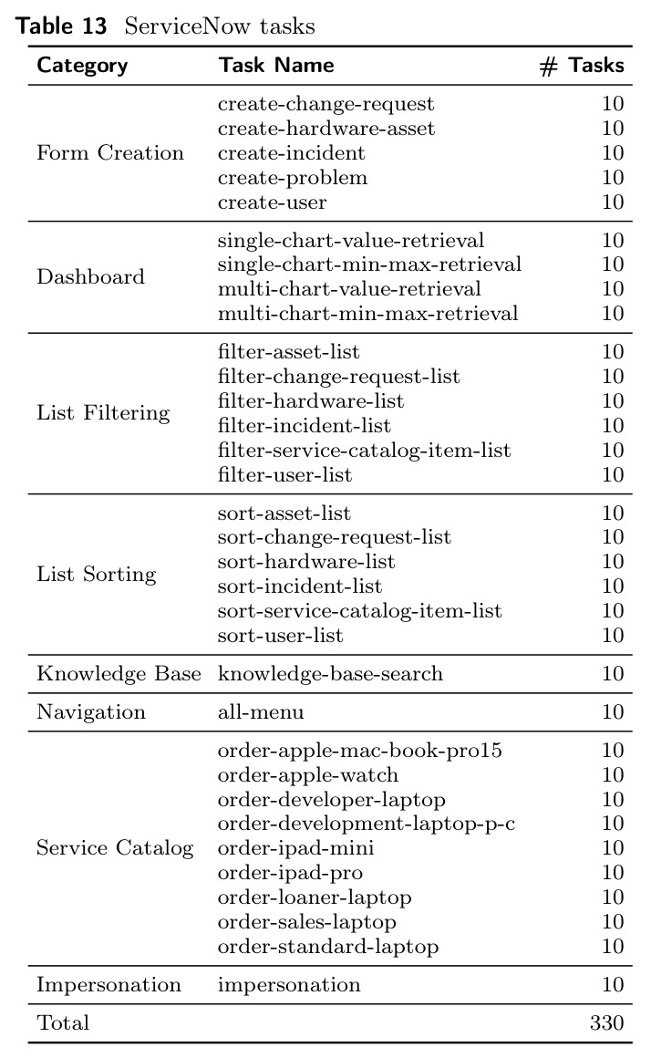 table_13.jpg