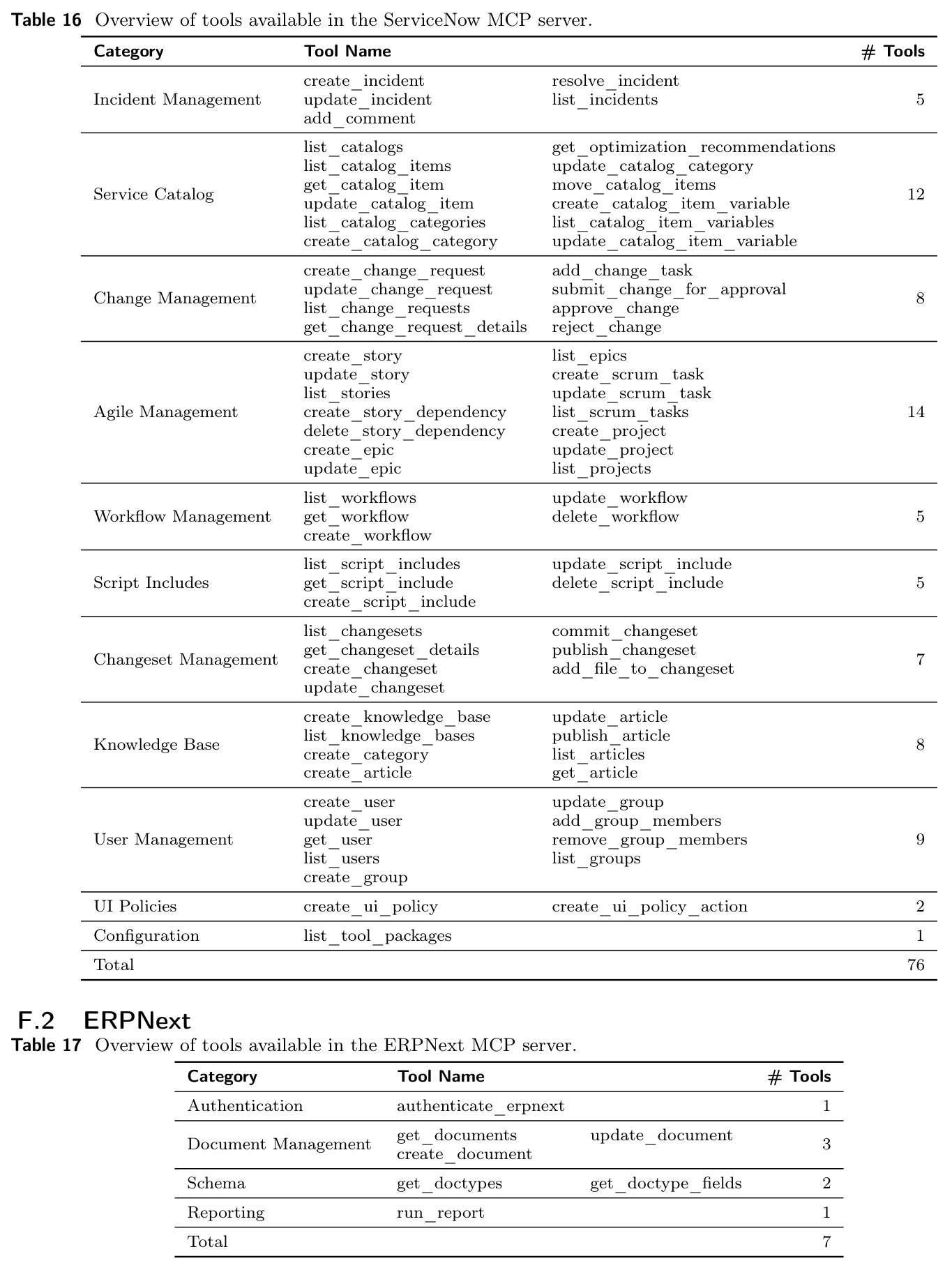 table_16.jpg