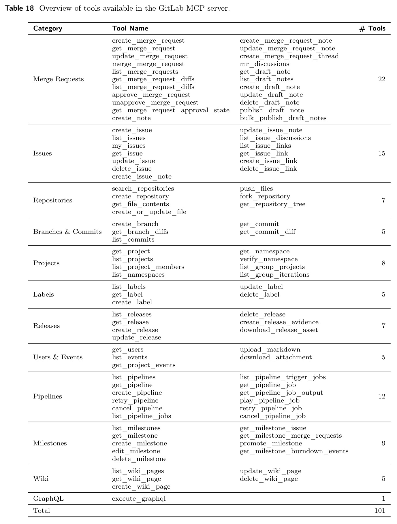 table_18.jpg